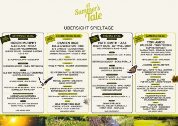 A Summer’s Tale, Germany