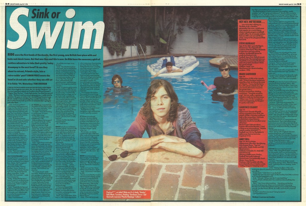Melody Maker (Interview)